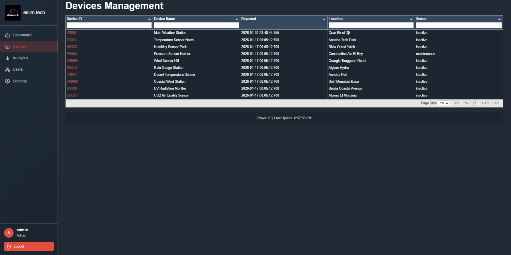 Eklim App Dashboard Preview